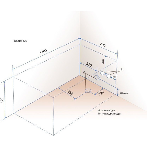 Ванна акриловая Тритон Ультра 120х70 см, Размер - мм: 1200х700 фото 6