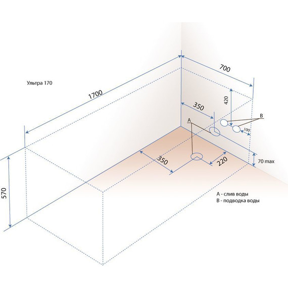 Ванна акриловая Тритон Ультра 170х70 см, Размер - мм: 1700х700 - 8 Ванна акриловая Тритон Ультра 170х70 см, Размер - мм: 1700х700 фото 8