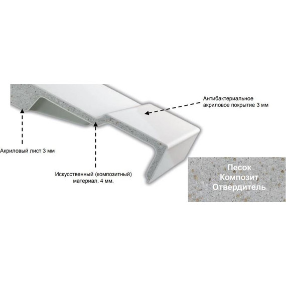 Акриловый поддон Jacob Delafon Flight 120х90 см E62451-00 - 11 Акриловый поддон Jacob Delafon Flight 120х90 см E62451-00 фото 11