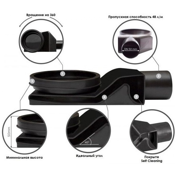 Трап Pestan (BETTOSERB) Betto Net Line 55 см 13702516, матовый хром (под плитку), Цвет производителя: хром матовый, Размер трапа: 550 - 3 Трап Pestan (BETTOSERB) Betto Net Line 55 см 13702516, матовый хром (под плитку), Цвет производителя: хром матовый, Размер трапа: 550 фото 3