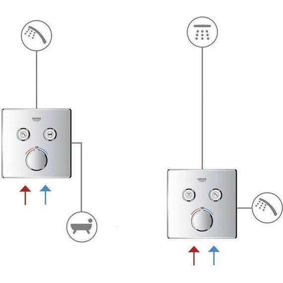 Смеситель для душа Grohe Grohtherm SmartControl 29148000 фото 4
