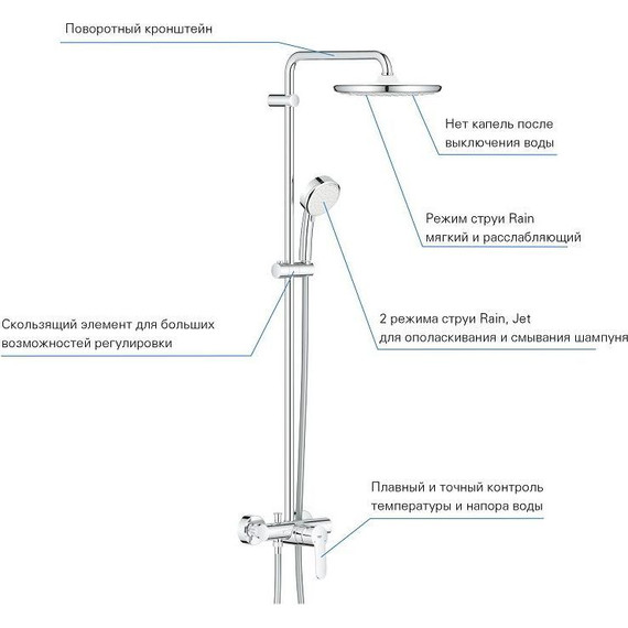 Душевая стойка Grohe Tempesta Cosmopolitan System 250 26673000 - 6 Душевая стойка Grohe Tempesta Cosmopolitan System 250 26673000 фото 6