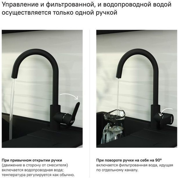 Смеситель для кухни Iddis Cuba CUBBLFJi05, черный матовый фото 2