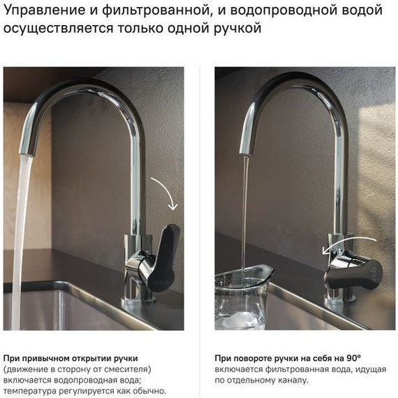 Смеситель для кухни Iddis Cuba CUBSBFJi05 фото 2