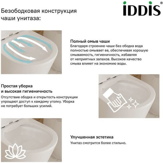 Унитаз-компакт безободковый Iddis Drum DRU2DSEi24 с крышкой микролифт фото 7
