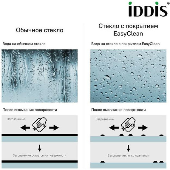 Душевая дверь Iddis Slide 110 см SLI6BH1i69, черный/прозрачное - 4 Душевая дверь Iddis Slide 110 см SLI6BH1i69, черный/прозрачное фото 4