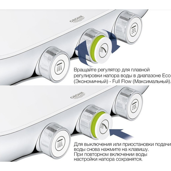 Душевая стойка с термостатом Grohe Rainshower SmartControl 360 DUO 26250LS0, хром/белая луна фото 12