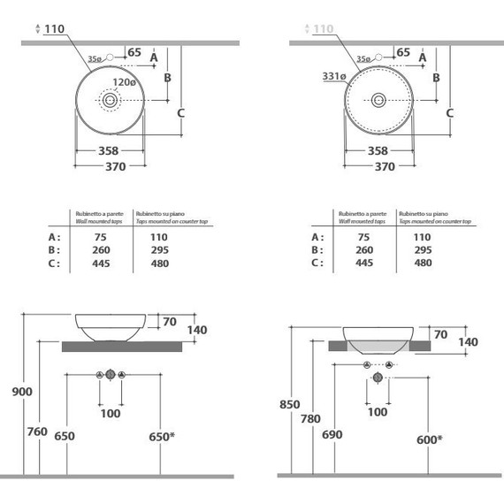 Раковина-чаша Globo T-Edge 37 см B6T38.BI*0 фото 2