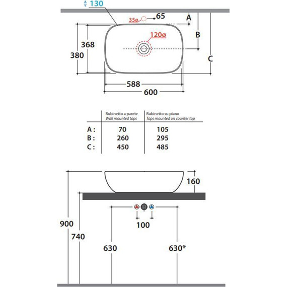 Раковина-чаша Globo T-Edge 60 см B6R60.BI*0 фото 2