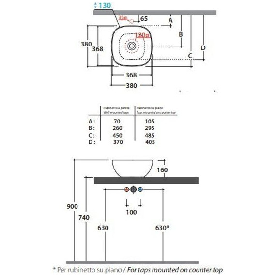 Раковина-чаша Globo T-Edge 38 см B6Q38.BI*0 - 2 Раковина-чаша Globo T-Edge 38 см B6Q38.BI*0 фото 2