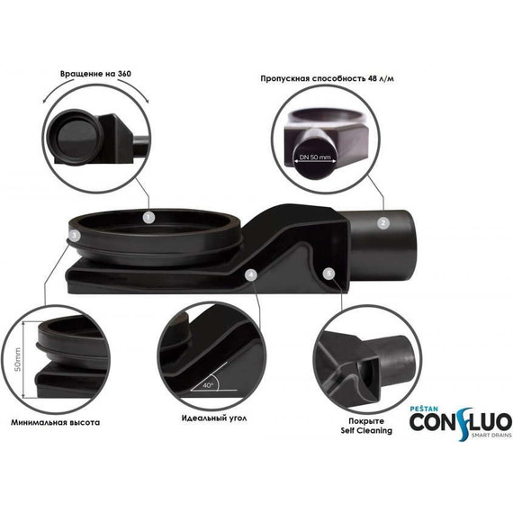 Трап Pestan (BETTOSERB) Confluo Premium White Glass Line Gold 45 см 13100120, нержавеющая сталь/стекло, золото/белый, Цвет производителя: белый, золото, Размер трапа: 450 фото 9