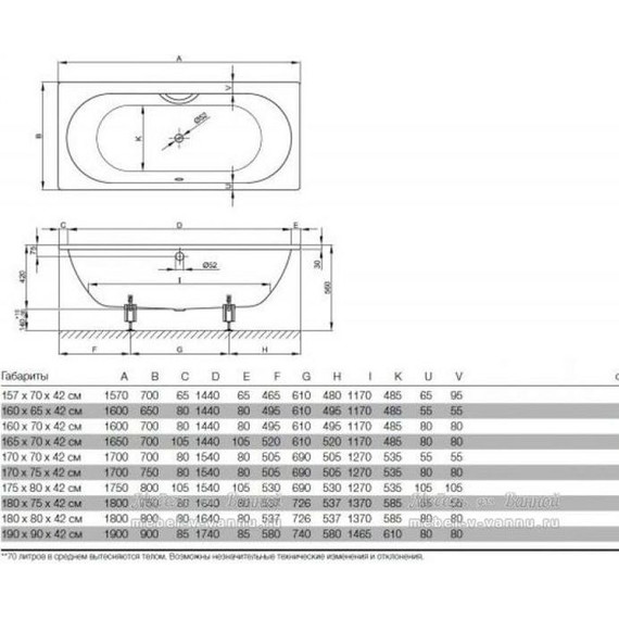 Ванна стальная Bette Starlet 170х75 см 1380-000 фото 5