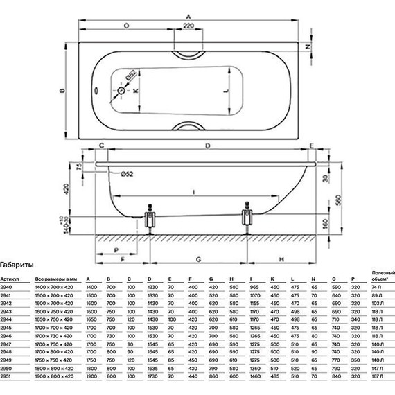 Ванна cтальная Bette Form 160х70 см 2942-000 AD PLUS AR (антискользящее покрытие) - 7 Ванна cтальная Bette Form 160х70 см 2942-000 AD PLUS AR (антискользящее покрытие) фото 7