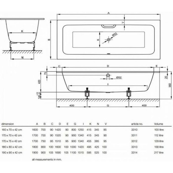 Ванна стальная Bette One 190х90 см 3314-000 фото 7