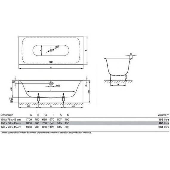 Ванна cтальная Bette Free 170х75 см 3440-000 PLUS фото 8