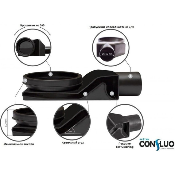 Трап Pestan (BETTOSERB) Confluo Premium Black Glass Line Gold 85 см 13100118, нержавеющая сталь/стекло, золото/черный, Цвет производителя: чёрный, золото, Размер трапа: 850 фото 7