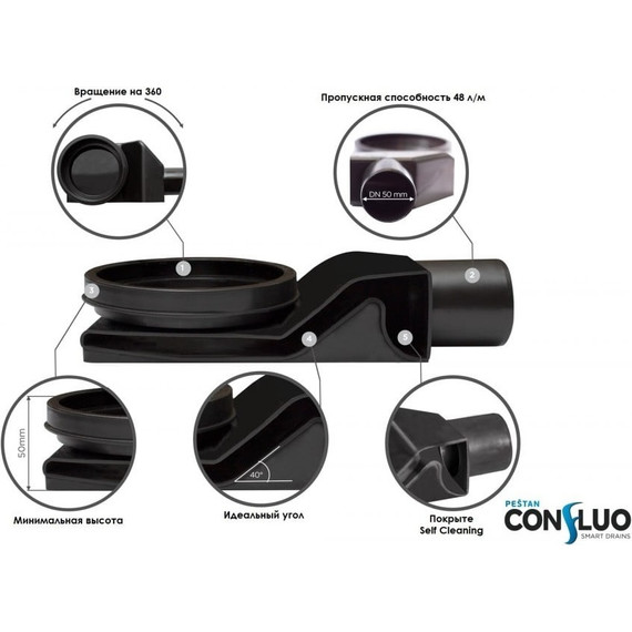 Трап Pestan (BETTOSERB) Confluo Premium White Glass Line Gold 75 см 13100123, нержавеющая сталь/стекло, золото/белый, Цвет производителя: белый, золото, Размер трапа: 750 фото 10