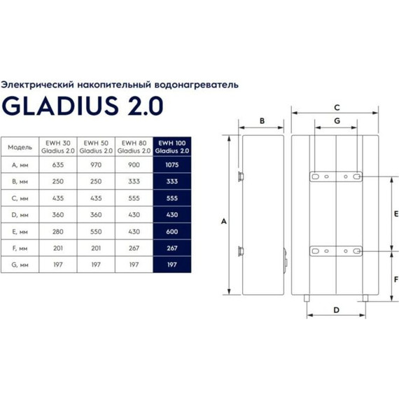 Водонагреватель (бойлер) Electrolux EWH 100 Gladius 2.0 - 10 Водонагреватель (бойлер) Electrolux EWH 100 Gladius 2.0 фото 10