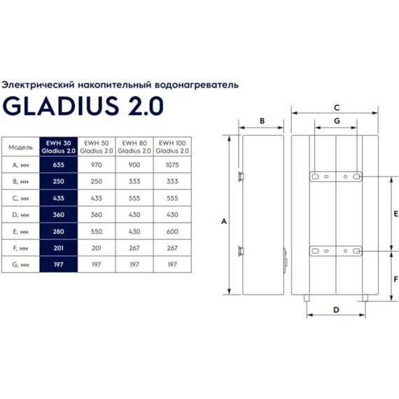 Водонагреватель (бойлер) Electrolux EWH 30 Gladius 2.0 - 10 Водонагреватель (бойлер) Electrolux EWH 30 Gladius 2.0 фото 10