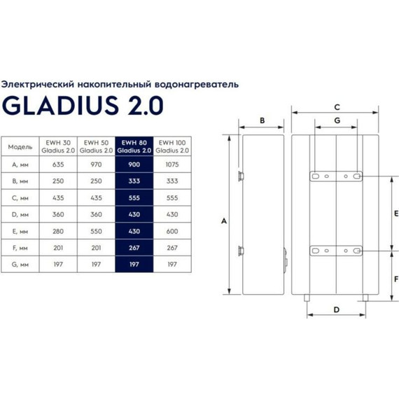 Водонагреватель (бойлер) Electrolux EWH 80 Gladius 2.0 - 10 Водонагреватель (бойлер) Electrolux EWH 80 Gladius 2.0 фото 10