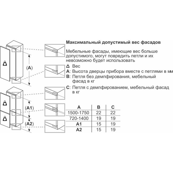 Встраиваемый двухкамерный холодильник Neff N 50 KI5872F31R фото 8