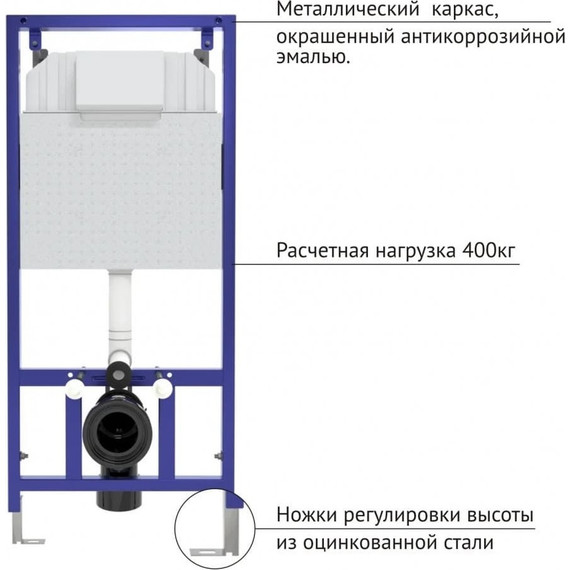 Инсталляция Berges Wasserhaus Novum с подвесным унитазом Mascon Rimless 043214 фото 4