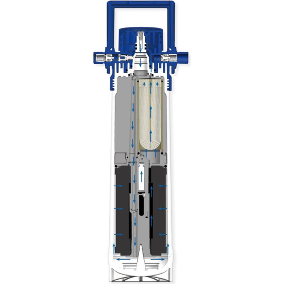 Фильтр для очистки воды Grohe Blue 2500 л 40412001 - 2 Фильтр для очистки воды Grohe Blue 2500 л 40412001 фото 2