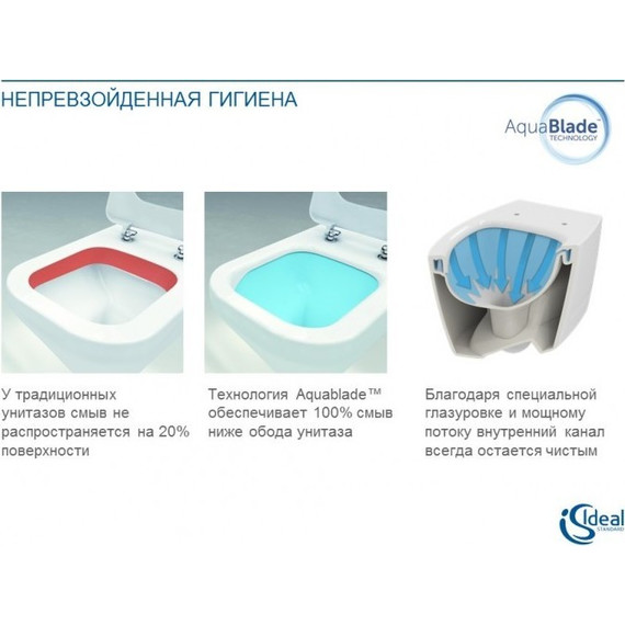 Унитаз подвесной Ideal Standard Esedra AquaBlade T386001 - 7 Унитаз подвесной Ideal Standard Esedra AquaBlade T386001 фото 7