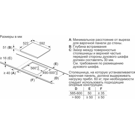 Индукционная варочная поверхность Bosch Serie 4 PUE63RBB5E - 3 Индукционная варочная поверхность Bosch Serie 4 PUE63RBB5E фото 3