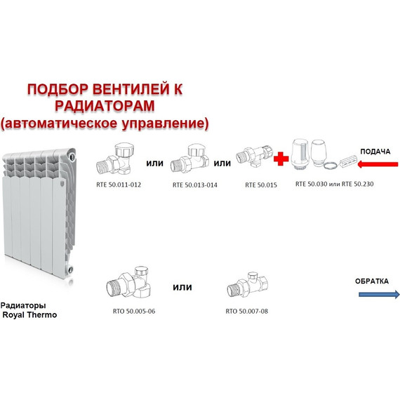 Радиатор Royal Thermo Revolution 500 800х570 мм (10 секций) - 4 Радиатор Royal Thermo Revolution 500 800х570 мм (10 секций) фото 4
