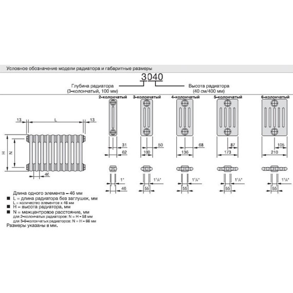 Радиатор Zehnder Charleston Retrofit 3057 580х570 мм (12 секций) нижнее подключение фото 2