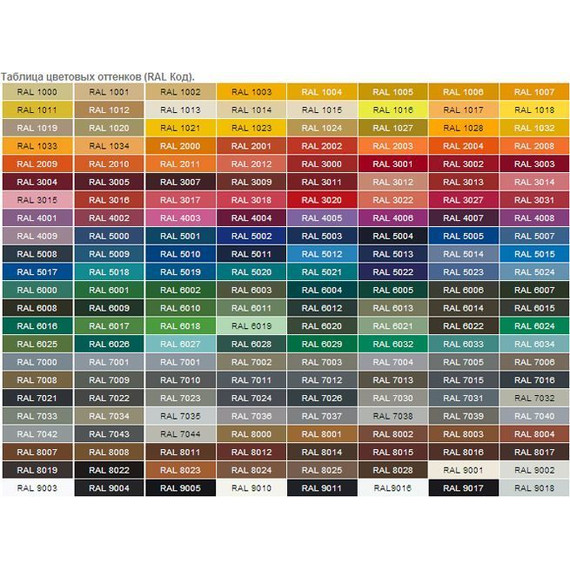 Вертикальный радиатор KZTO Гармония 1-1000-5 350х1040 мм (5 секций) фото 20