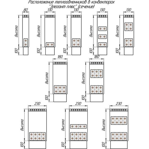 Напольный конвектор KZTO Элегант плюс 1то 1800x250x130 мм фото 6