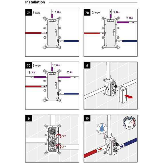 Душевая система для ванны с термостатом Timo Petruma SX-5019/17SM, золото матовое - 6 Душевая система для ванны с термостатом Timo Petruma SX-5019/17SM, золото матовое фото 6