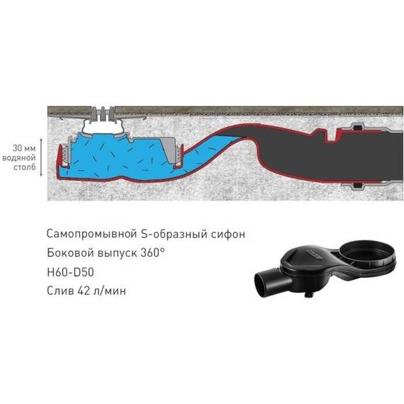 Трап Berges Wasserhaus Super Slim 100 см 092155, нержавеющая сталь, золото глянец - 7 Трап Berges Wasserhaus Super Slim 100 см 092155, нержавеющая сталь, золото глянец фото 7