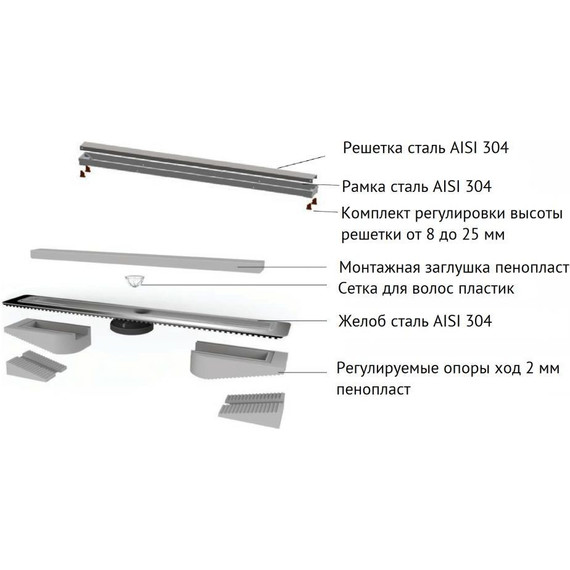 Трап Berges Wasserhaus B1 Keramik 80 см 094119, нержавеющая сталь, бронза, Цвет производителя: бронза, Размер трапа: 800 - 4 Трап Berges Wasserhaus B1 Keramik 80 см 094119, нержавеющая сталь, бронза, Цвет производителя: бронза, Размер трапа: 800 фото 4