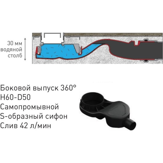 Трап Berges Wasserhaus B1 Keramik 80 см 095119, нержавеющая сталь, черный матовый, Цвет производителя: чёрный матовый, Размер трапа: 800 - 6 Трап Berges Wasserhaus B1 Keramik 80 см 095119, нержавеющая сталь, черный матовый, Цвет производителя: чёрный матовый, Размер трапа: 800 фото 6