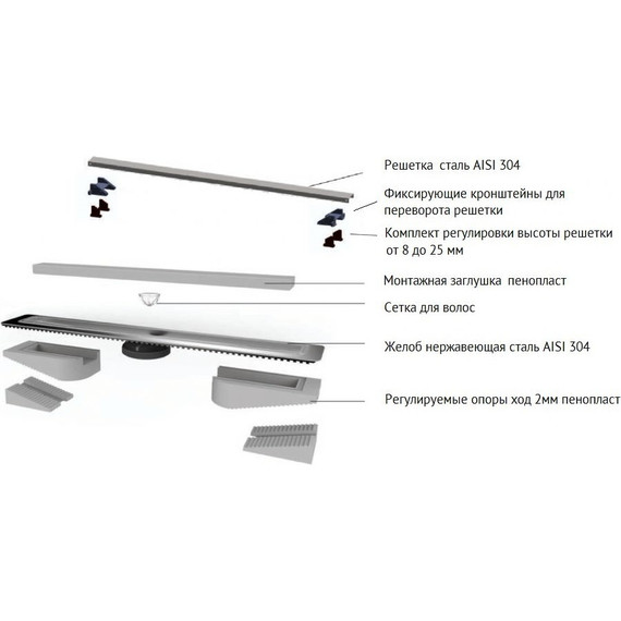 Трап Berges Wasserhaus C1 Norma 60 см 095137, нержавеющая сталь, черный матовый, Цвет производителя: чёрный матовый, Размер трапа: 600 - 5 Трап Berges Wasserhaus C1 Norma 60 см 095137, нержавеющая сталь, черный матовый, Цвет производителя: чёрный матовый, Размер трапа: 600 фото 5