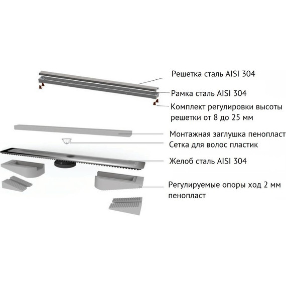 Трап Berges Wasserhaus B1 Antik 80 см 090126, нержавеющая сталь, хром матовый, Цвет производителя: хром матовый, Размер трапа: 800 фото 6