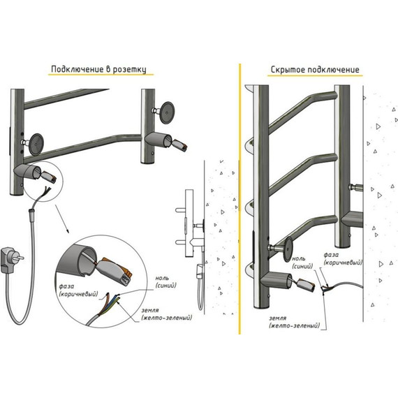 Полотенцесушитель электрический Тругор Браво Пэк сп 3 П5 500х600 мм (возможность скрытого подключения) 00-00033471 фото 3