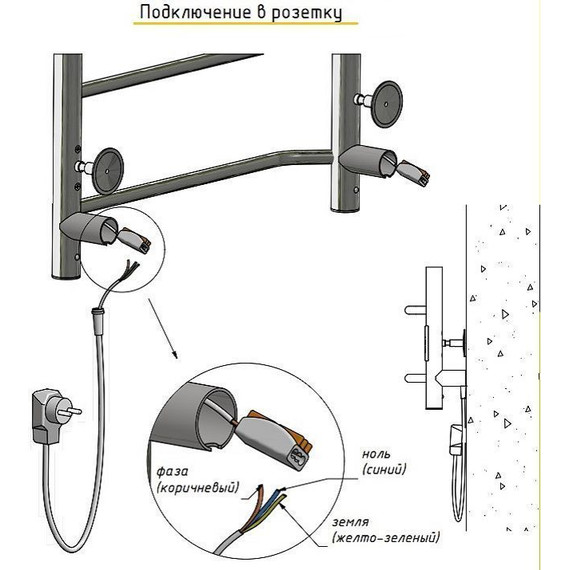 Полотенцесушитель электрический Тругор Пэк 20 П7 500х800 мм 00-00031495 - 9 Полотенцесушитель электрический Тругор Пэк 20 П7 500х800 мм 00-00031495 фото 9