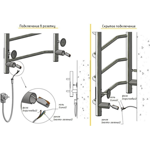 Полотенцесушитель электрический Тругор Пэк сп 5 П6 500х800 мм (возможность скрытого подключения) 00-00031608 фото 5