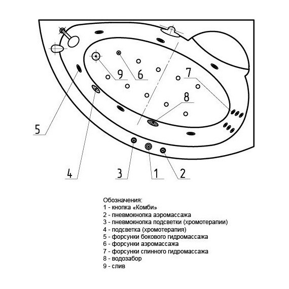 Ванна гидромассажная Aquatek Аякс 2 170x110 см L модель 2 фото 5