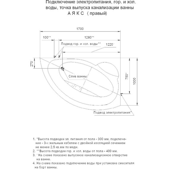 Ванна гидро-аэромассажная Aquatek Аякс 2 170x110 см R фото 6
