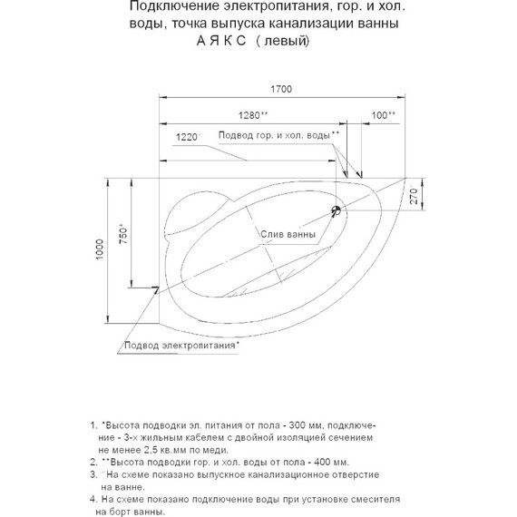 Ванна гидро-аэромассажная Aquatek Аякс 2 170x110 см L фото 6