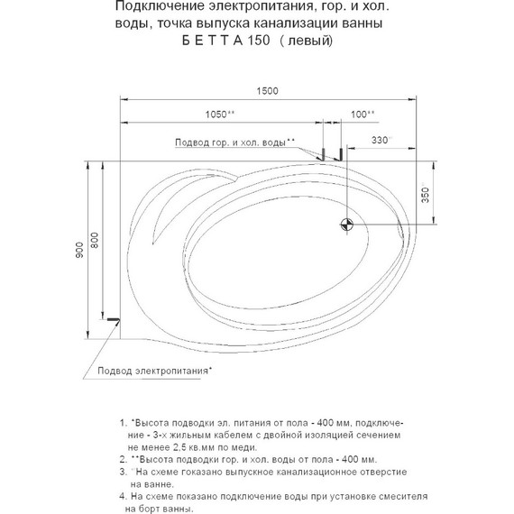 Ванна гидро-аэромассажная Aquatek Бетта 150x95 см L фото 7