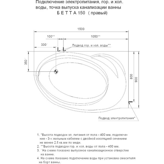 Ванна гидромассажная Aquatek Бетта 150x95 см R модель 2 фото 7