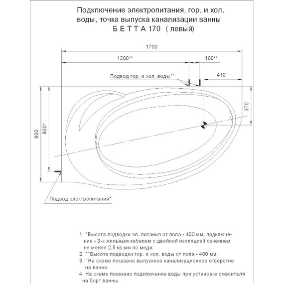 Ванна гидромассажная Aquatek Бетта 170x97 см L модель 2 фото 7