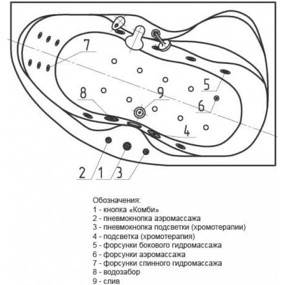 Ванна гидро-аэромассажная Aquatek Вега 170x105 см R фото 6