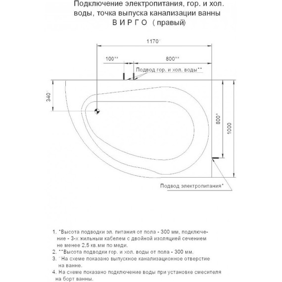 Ванна гидромассажная Aquatek Вирго 150x100 см R модель 2 фото 6